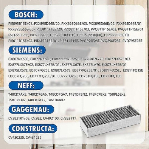 Kolfilter för Siemens Bosch Neff Gaggenau Kök 2