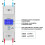 Eenfasige energiemeter 230V 50Hz 5-80A 5