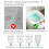 Electric Foldable Sitz Bath for Toilet Seat Postpartum Hip 7