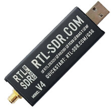 2026 RTL-SDR V4 R828D RTL2832U 1PPM TCXO SMA Software Defined Radio Dongle (alleen de dongle) Compacte USB-ontvanger