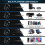 Stereo Gaming Headset with Mic for Xbox One PS4 PS5 PC 6