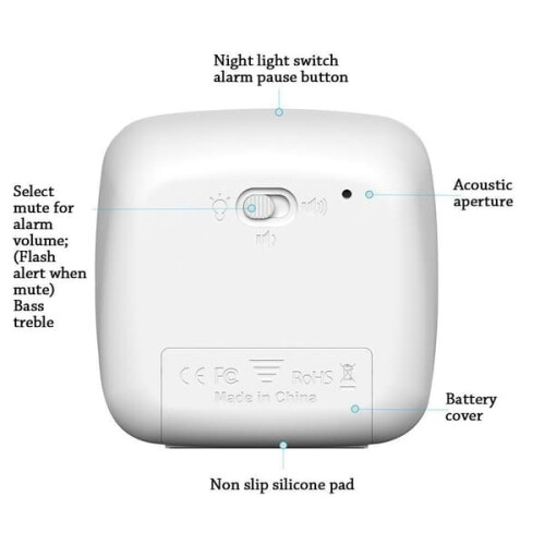 Visual Timer Classroom Timer White 2
