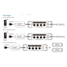 3X 12-24 VDC 4-Knopf-Taste RGB/RGBW LED-Dimmer RF-Controller 4CH X 4A Digitalanzeige Als RF-Fernbedienung für 4-Kanal-LED-Streifen
