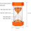Sand Timer Kitchen Timer for Kids 3 Minute Orange 2