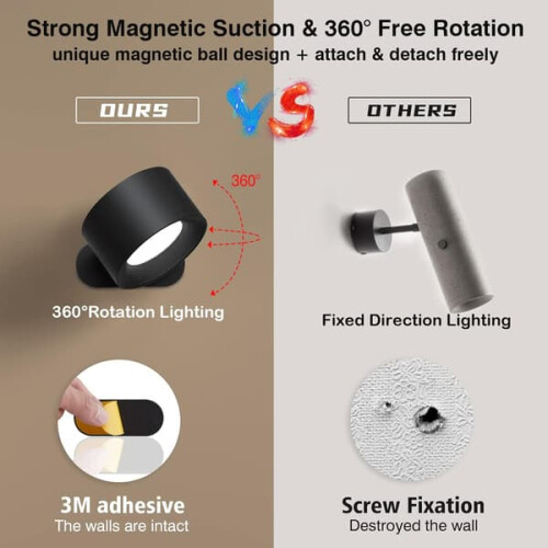 Battery Wall Lamp Black 360 Adjustable 3 Color Modes 2