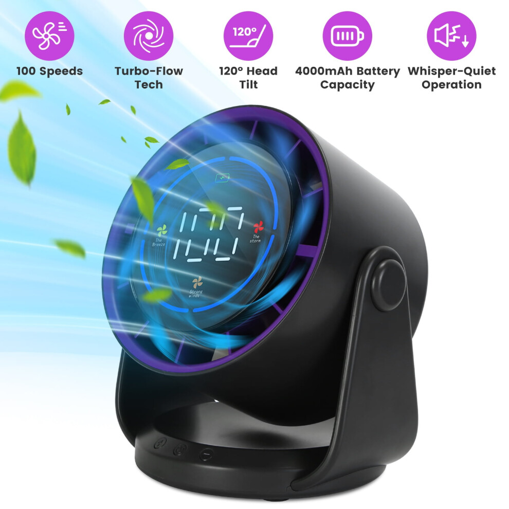 Desk Fan Quiet Wall-Mountable 100 Speeds 120 Tilt 9362892758492
