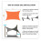 Waterproof Sun Sail Right-Angle Triangle 3x4x5m 7