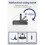 LED Flashlight 4000LM Rechargeable Power Bank 5 Modes 2