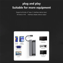 6 in 1 USB C Hub Docking Station for 4K 60Hz RJ45 PD100W Dock for Ally