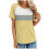 Γυναικείο T-shirt με ραγκλάν μανίκια και στρογγυλή λαιμόκοψη, κίτρινο M 1