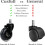 Office Chair Casters Black Quiet Durable Set 3