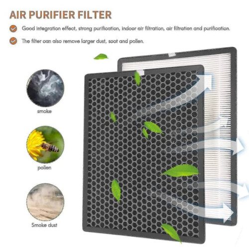 Activated Carbon HEPA Filter Sheet for AC2889/AC2887/AC2882 1