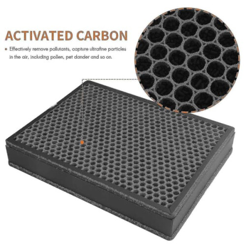 Activated Carbon HEPA Filter Sheet for AC2889/AC2887/AC2882 2