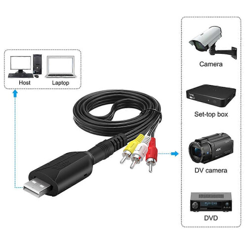USB Video Capture Card RCA to USB 2.0 Adapter 2