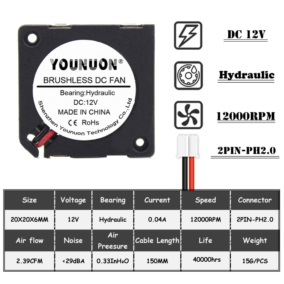 Blower Fan Dc 5V 12V 20X20x6mm 9362892791505