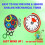 Visual Countdown Timer for Kids and Classroom 3.1 Inch 2