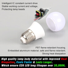 JINYUN 12V LED Bulb A15 G45 4W 400lm 6000K E26/E27