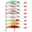 Fishing Minnow Lure Transparent 2 pcs 6.5 cm 6