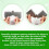 6Pcs Gutter Extension Hinge, Stainless Steel Downspout Extension Hinge ZipHinge Gutter Extension Can Easy Installation 2