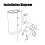 Distributeur de boissons sans contact 600 ml rechargeable 5