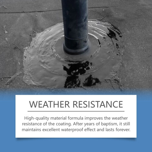 Polyurethane Waterproof Coating Flexible 150ml 1