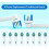 Braun Oral-B replacement brush heads Classic Precision Clean 4