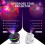 Star Projector with Timer and 13 HD Discs 5