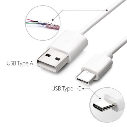 2x Καλώδια Γρήγορης Φόρτισης USB-C Afflux6FT για συμβατότητα με Samsung Galaxy S8/S8+/Note8, OnePlus2/3/5, LG 2