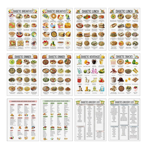 Liste d'aliments pour diabétiques - Affiche de 12 pièces - 345 aliments
