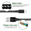 Καλώδιο φορτιστή USB 3FT, πλεγμένο από νάιλον καλώδιο γρήγορης φόρτισης και 2
