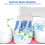 Oral-B Replacement Toothbrush Heads 16-Pack 5
