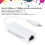 Network Card Adapter Micro USB to RJ45 for Raspberry Pi Zero 4