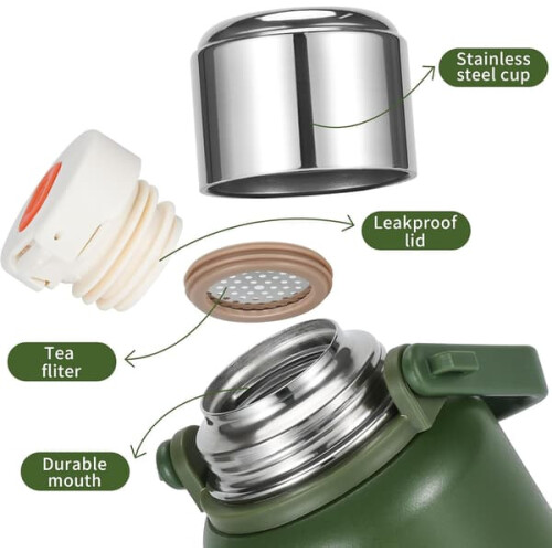 Stainless Steel Water Bottle 32 oz Double-Walled 2