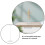 Supporto trasparente in plastica per action figure (1 pezzo) 5