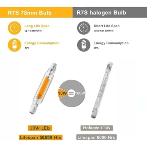 Ampoule LED R7S 78 mm 10 W, éclairage linéaire dimmable, lot de 2 2