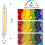 Ampoule LED R7S 78 mm 10 W, éclairage linéaire dimmable, lot de 2 4