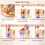 USB Portable Mini Blender Smoothie Cup 20oz 7