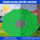Trampoline zonnescherm met UV-bescherming 6-14ft 6