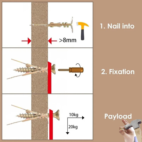 Kit de chevilles pour cloisons sèches avec vis, robuste et à fixation rapide 1