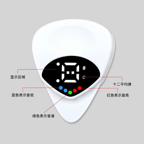 Acordor digital cu clips pentru chitară și ukulele, 12 tonuri