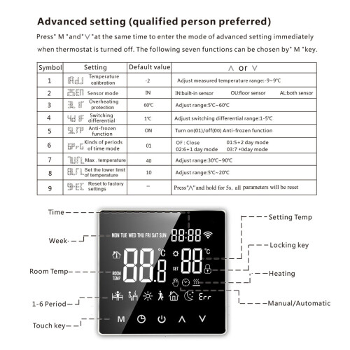 WiFi LCD Floor Heating Thermostat Wall Mounted 1
