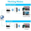 WiFi Extender with Ethernet Port 2023 Model 2