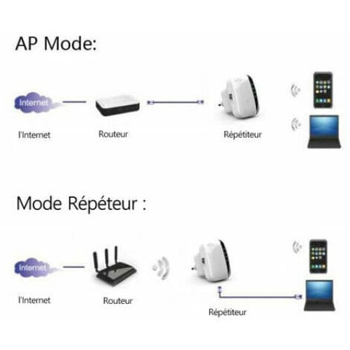 Wi-Fi signal booster 300M range extender 2