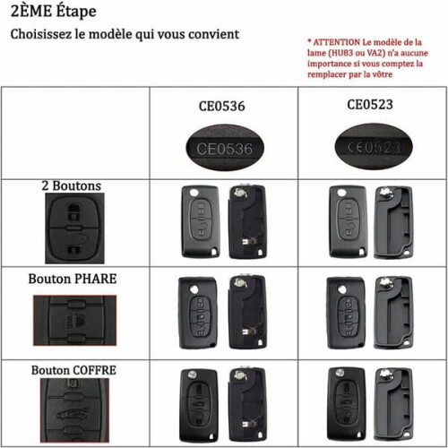 CE0523 Folding Flip Key Shell for Peugeot Citroen 2-Button 1
