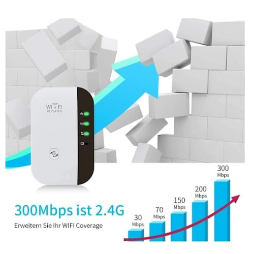 WiFi Amplifier with Ethernet Port 1 Pack 1