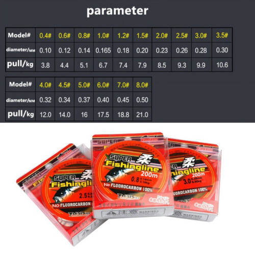 Fishing Line Nylon Transparent Super Strength 200m 1