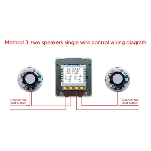Wall Background Music Constant Pressure 50W 86 Type Tuning  Speaker Volume Controller Sound Regulator Gold