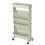 Mobile Book Shelf Cart 5-Tier with Lockable Wheels 2