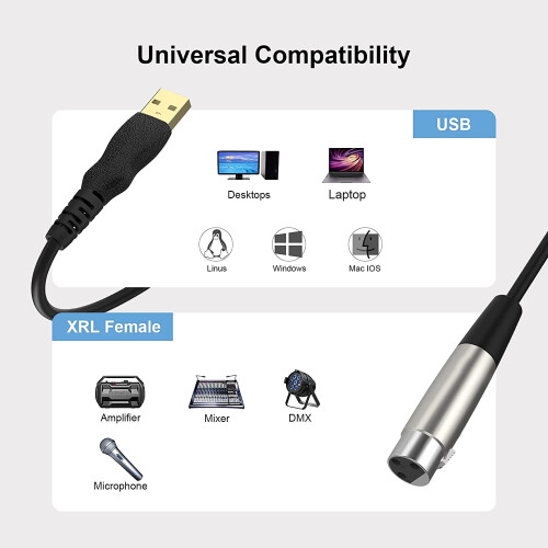 Καλώδιο προσαρμογέα USB-A σε XLR για μικρόφωνα 1
