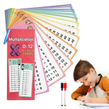 Mattekort Multiplikation och Division Åldrar 3-5 Röd